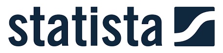 Acces gratuit la statista.com WEBINAR introductiv în 4 mai 2023